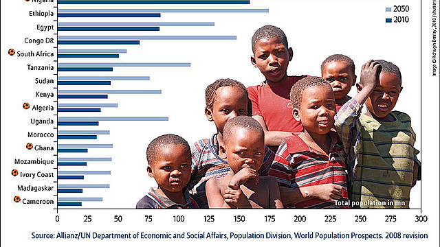 africa_demographics_800x600_1_57915.jpg