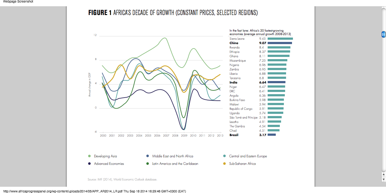 www.africaprogresspanel.org wp-content uploads 2014 05 APP_AR2014_LR.pdf_.png