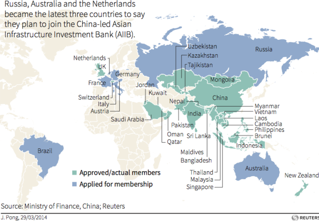 aiib-membership-reuters.png