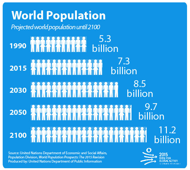 Population-Infographic-01.jpg