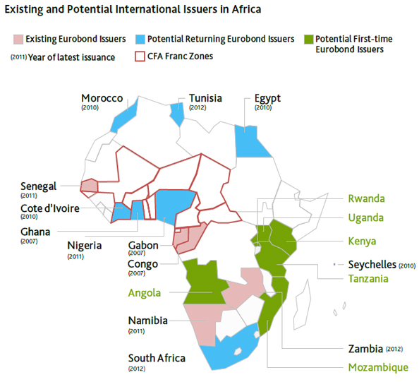 moodys-africa-international-debt-issuers-oct-2012.jpg